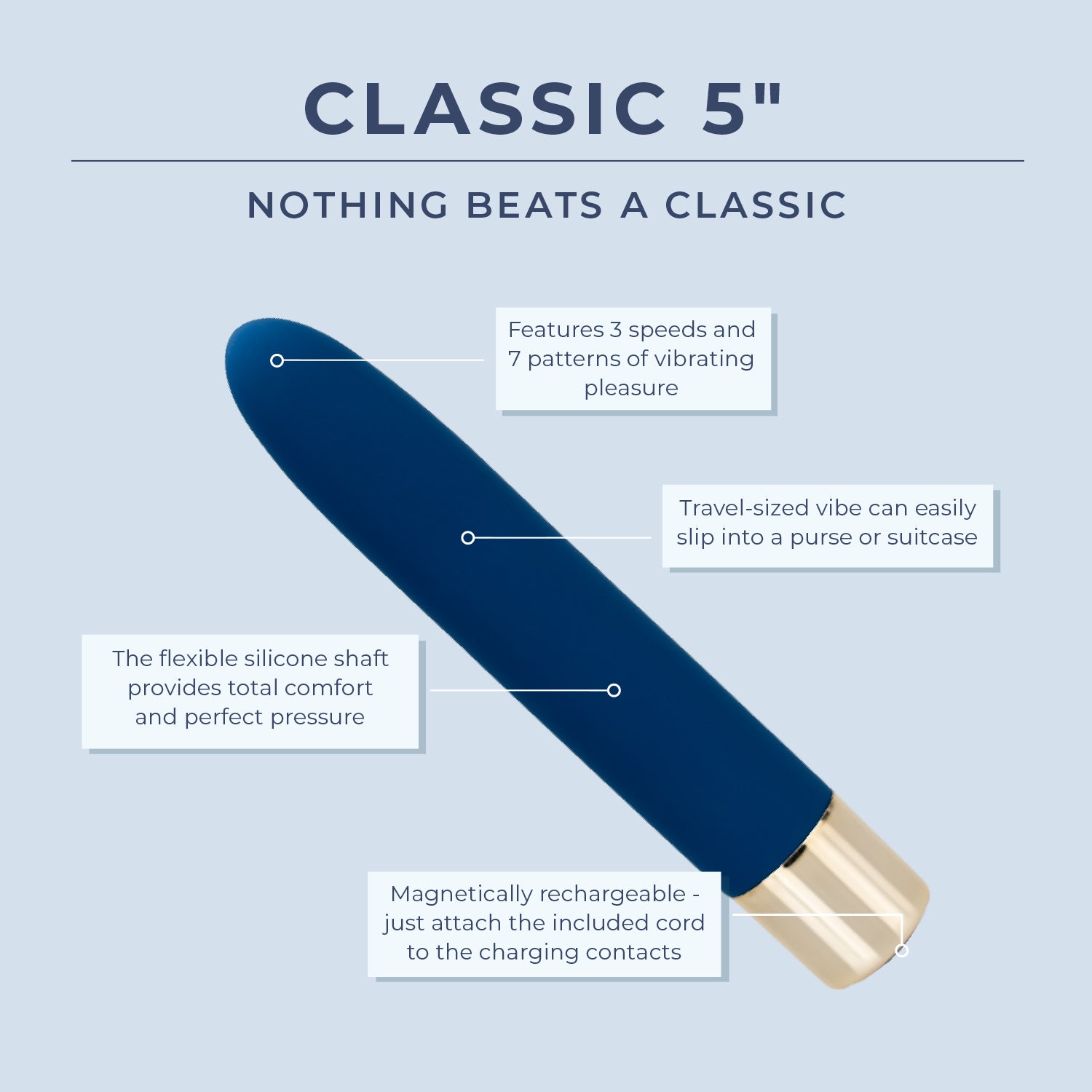 Classic 5" Infographic 2 Pure Romance