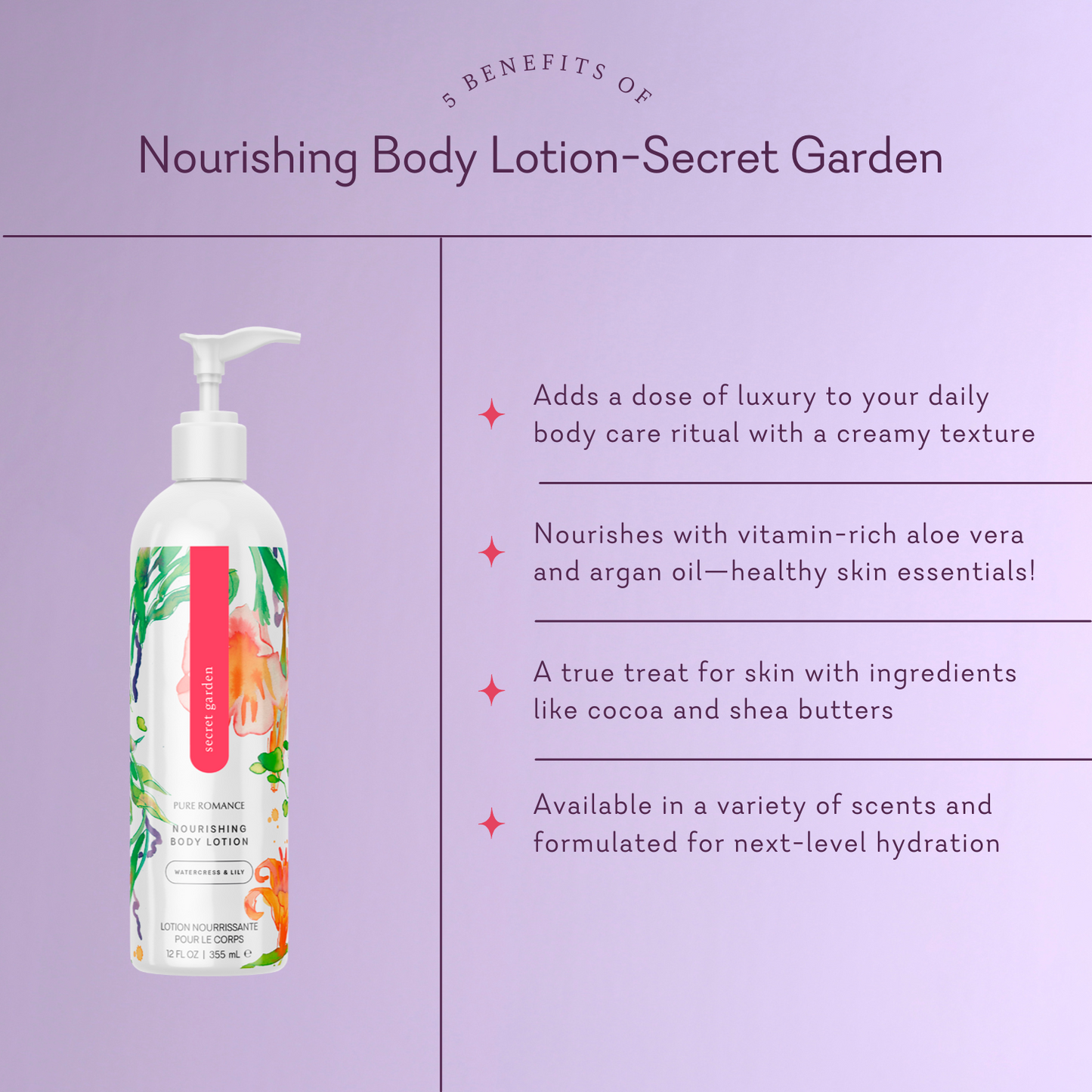 Nourishing Body Lotion - Secret Garden
